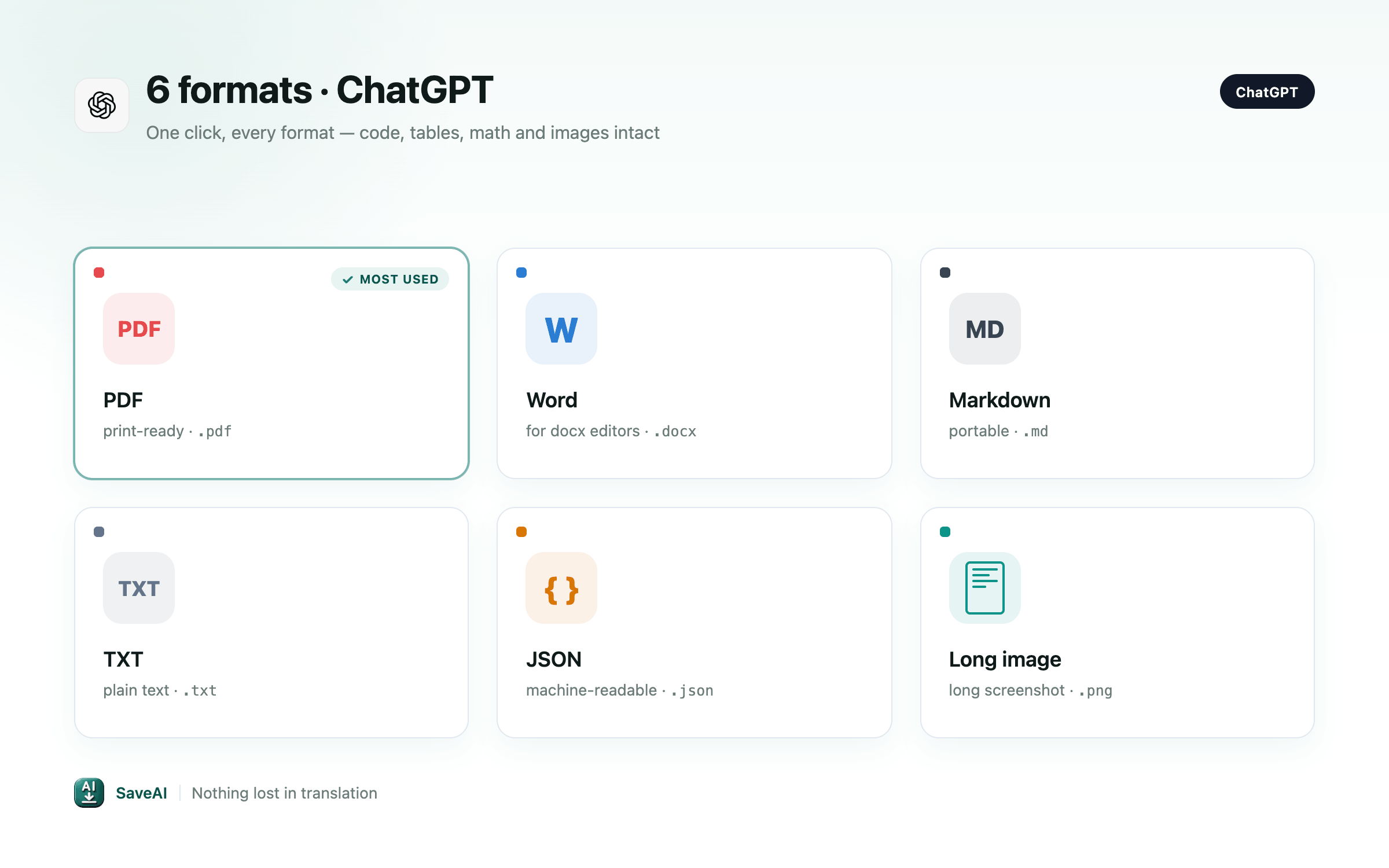 ChatGPT export formats