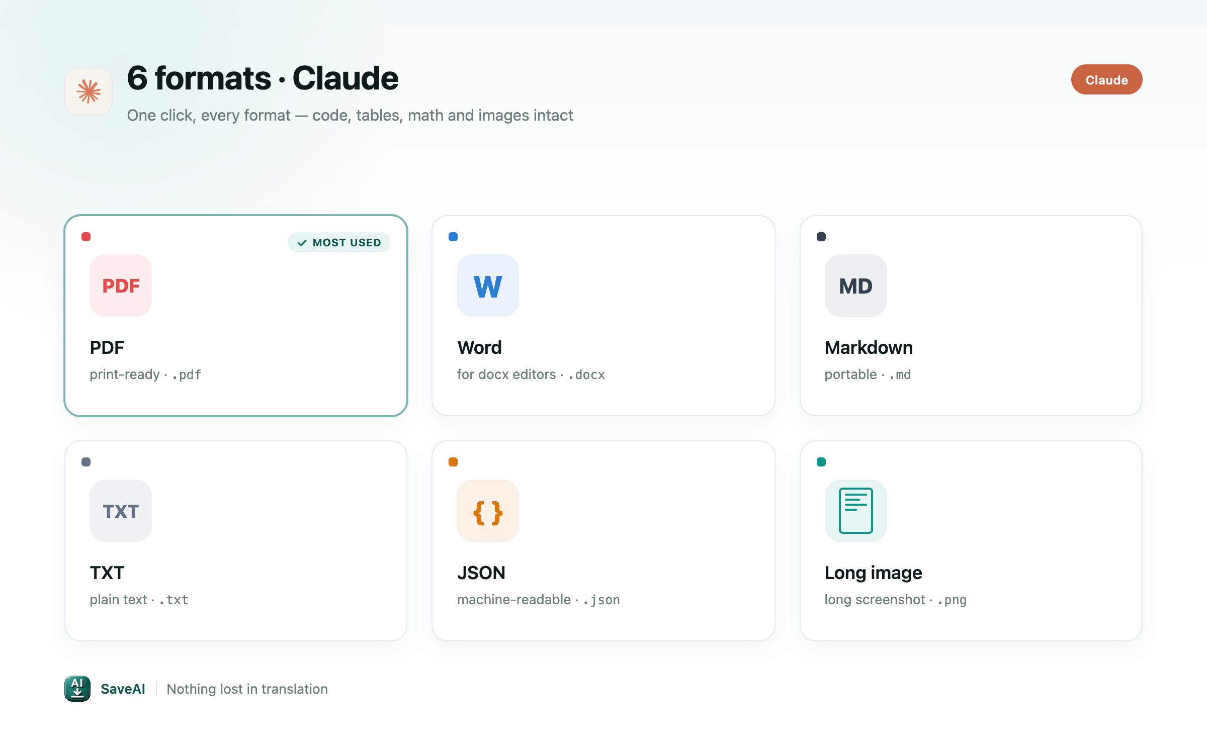 Claude export formats