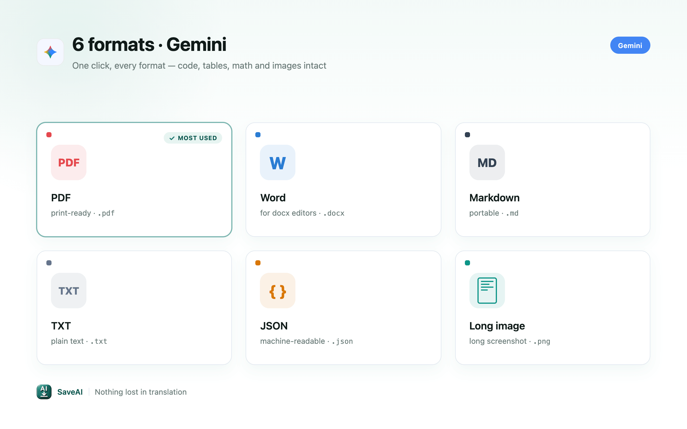 Gemini export formats