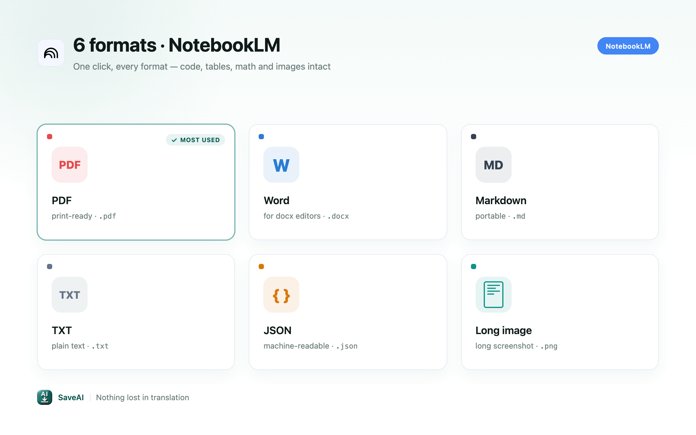 NotebookLM export formats