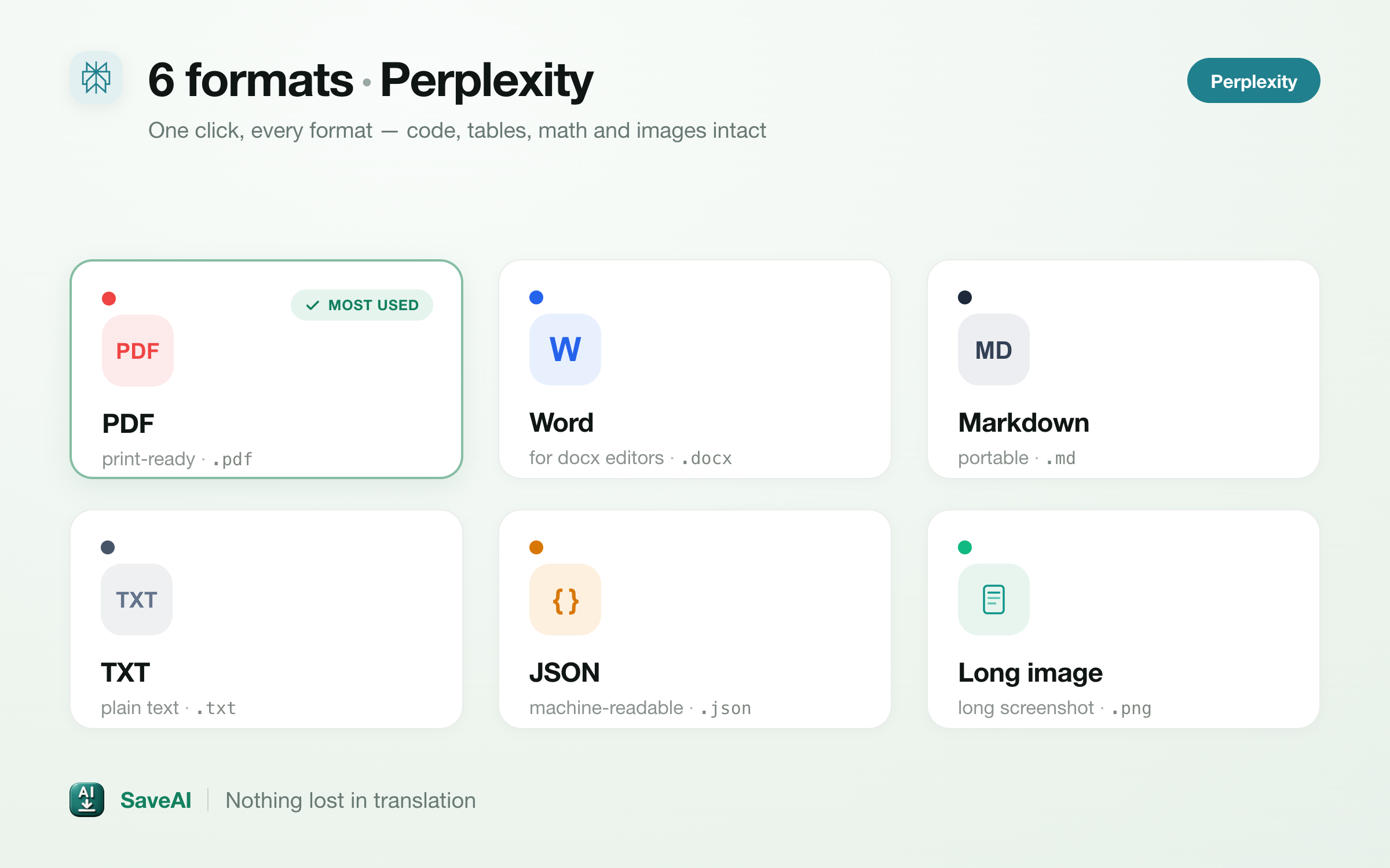 Perplexity export formats