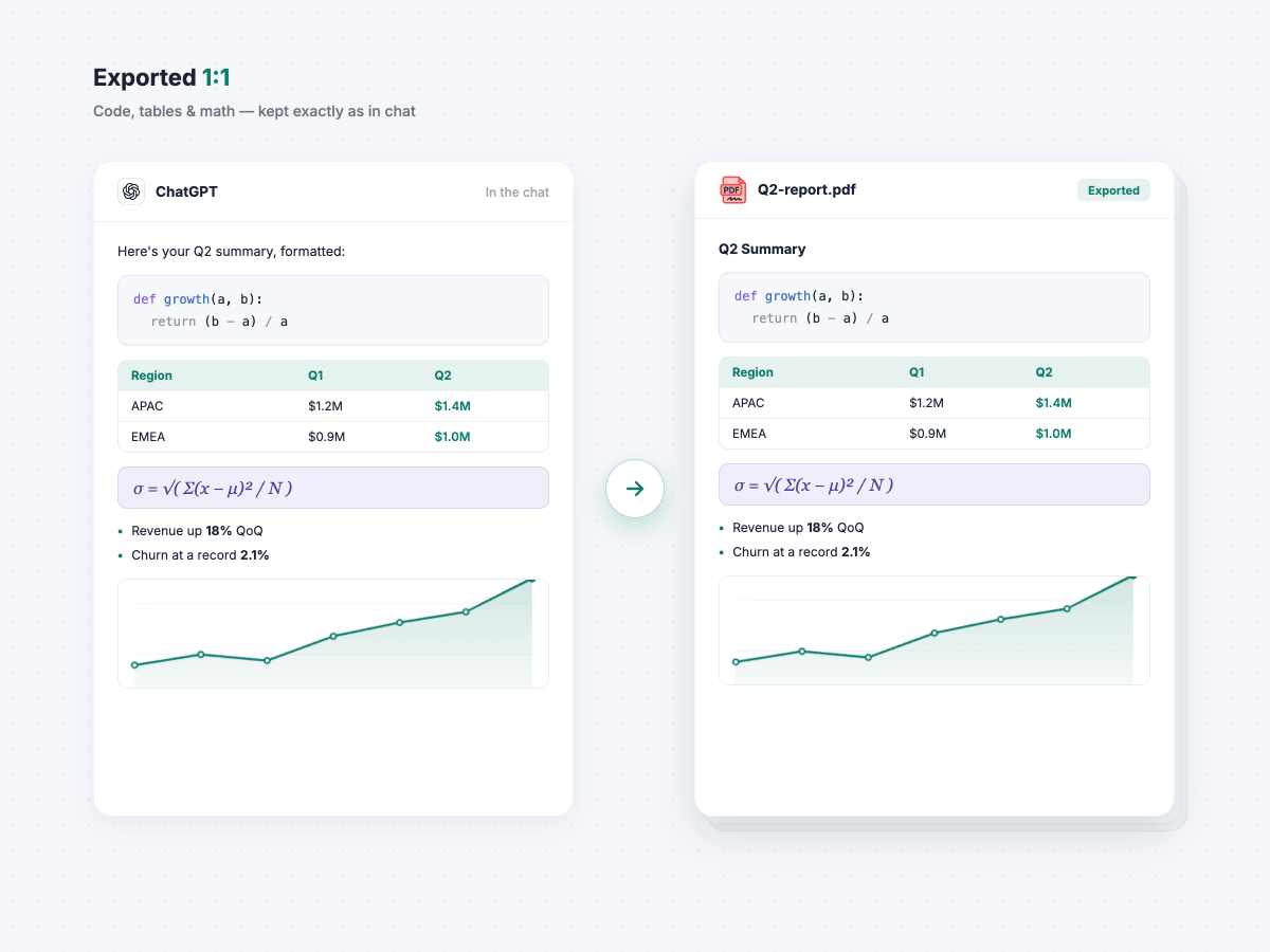 Exported 1:1 — code, tables and math preserved