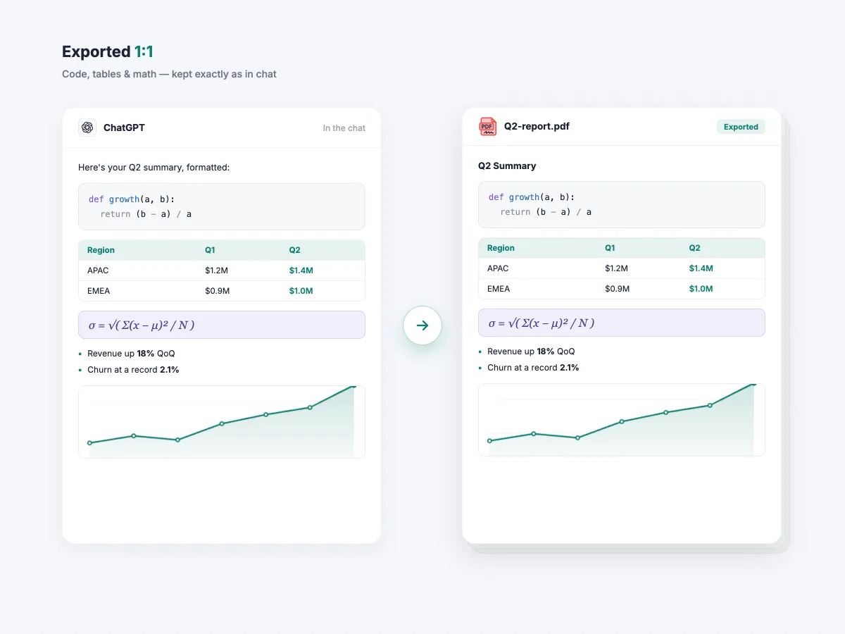 Exported 1:1 — code, tables and math preserved