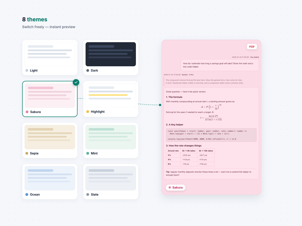 Eight PDF themes